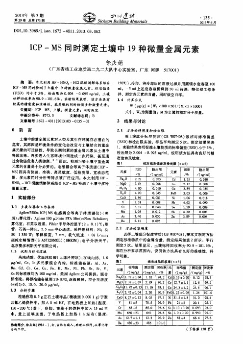 ICP-MS同时测定土壤中19种微量金属元素