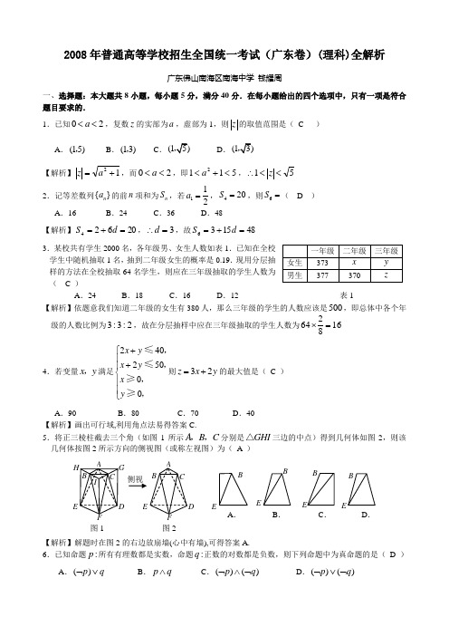 2008高考广东数学理科试卷含详细解答(全word版)