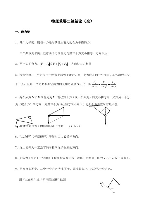 高中物理重要二级结论全