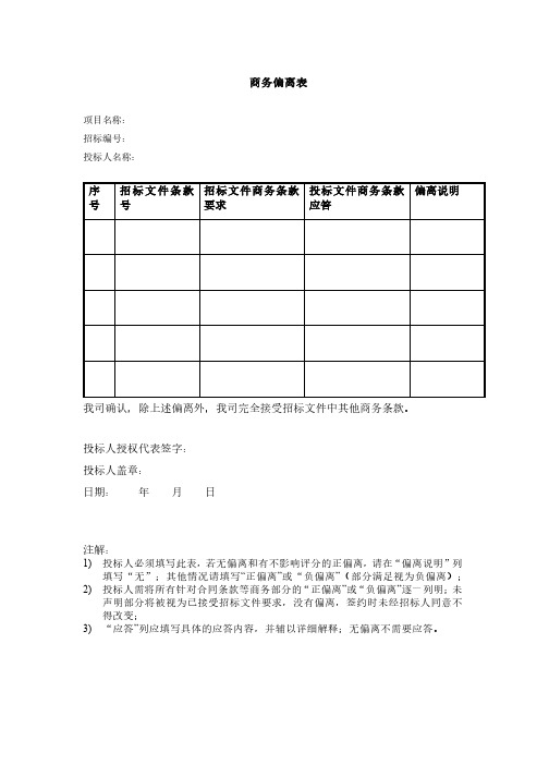 文档模版_投标偏离表(商务和技术)