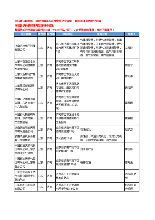 2020新版山东省济南天然气工商企业公司名录名单黄页联系方式大全172家