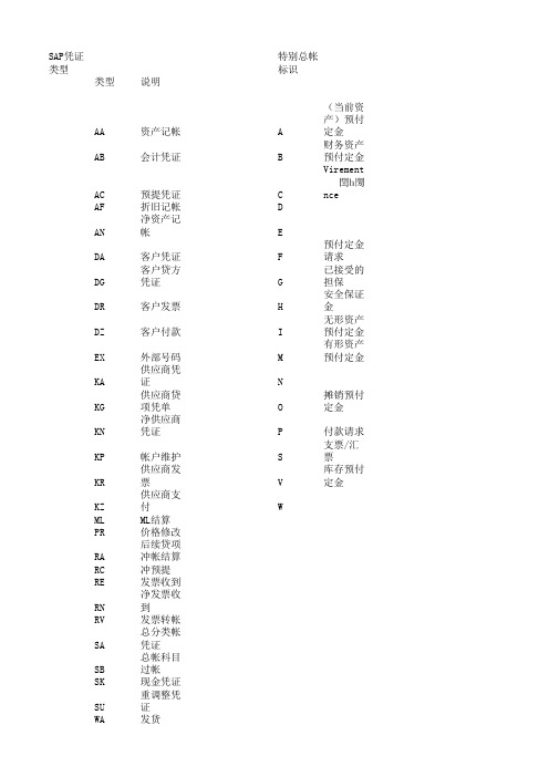 SAP凭证类型与特别总帐标识