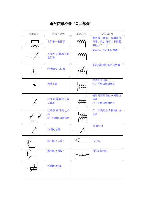 仪控图形符号(部分)