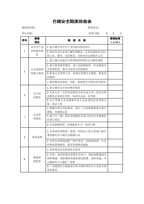 仓储安全隐患排查表