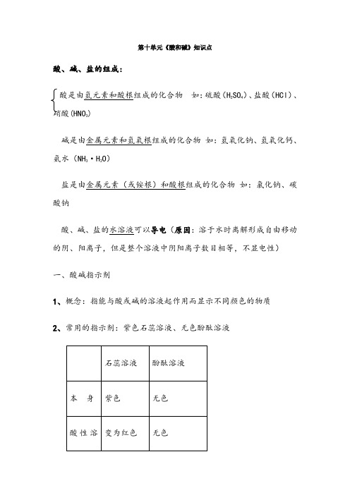 九年级化学第十单元知识点