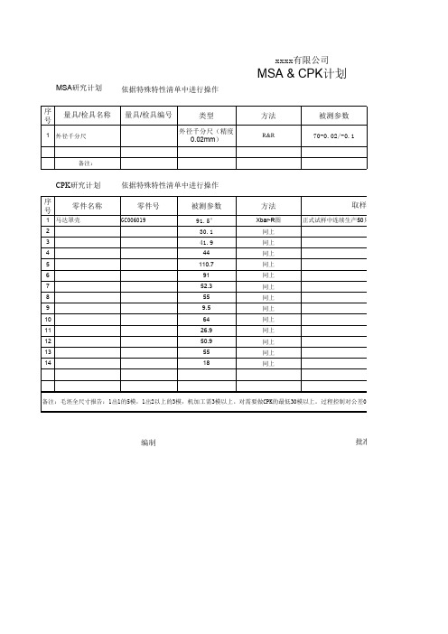 MSA-PPK分析计划