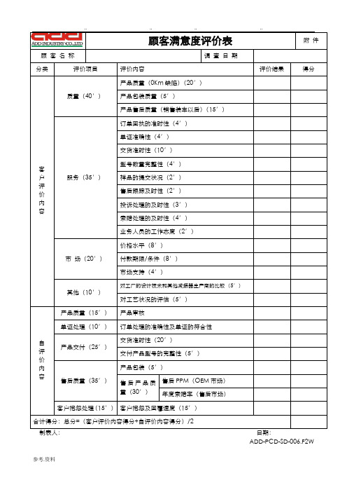 客户满意度评价表