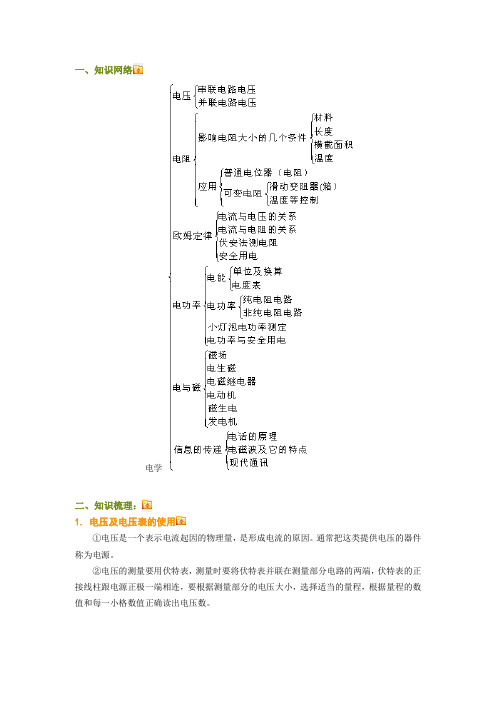 八年级下册物理提纲