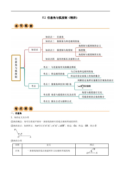 5.1 任意角与弧度制(精讲)(解析版)--人教版高中数学精讲精练必修一