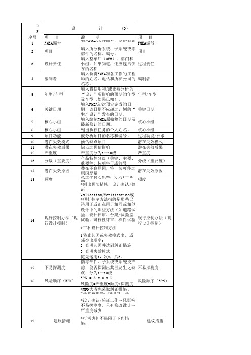 FMEA表格填写说明