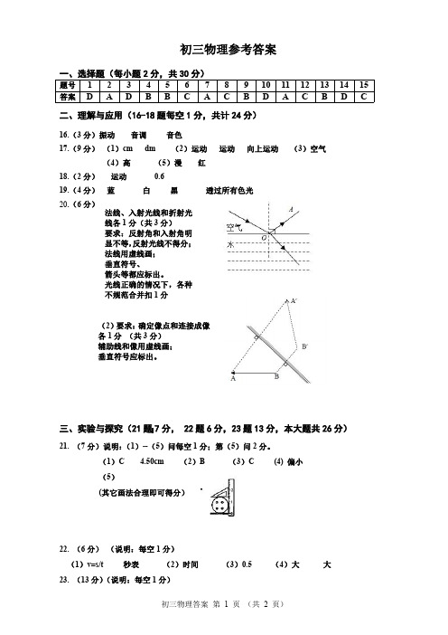 2019-2020学年第一学期期中考试八年级物理答案