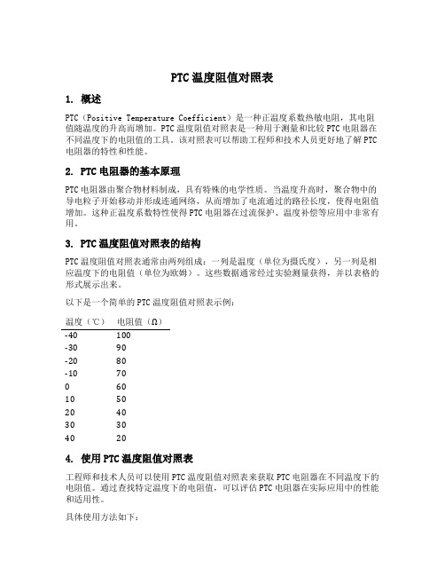 ptc温度阻值对照表