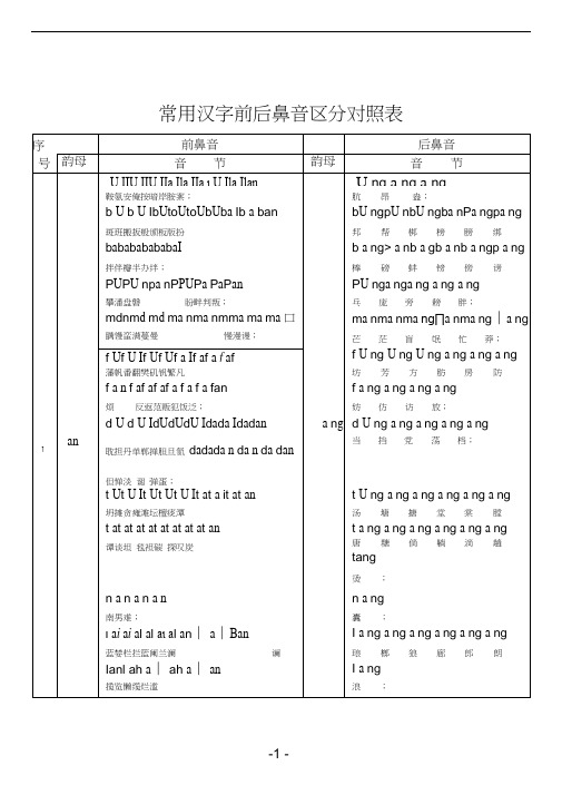 常用汉字前后鼻音区分对照表