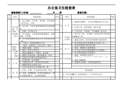 办公室卫生检查表