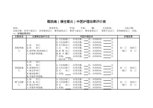 7.胃脘痛(慢性胃炎)中医护理方案