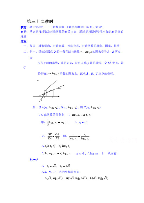 湖南师范大学附属中学高一数学教案：对数函数单元复习之三—对数函数