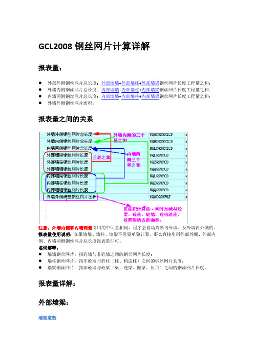 钢丝网片计算详解