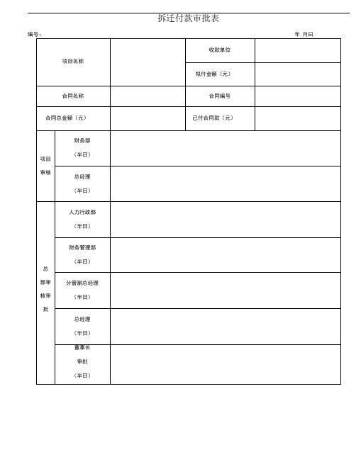 付款审批表