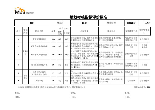 财务经理KPI考核标准