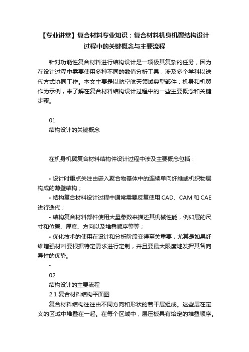 【专业讲堂】复合材料专业知识：复合材料机身机翼结构设计过程中的关键概念与主要流程