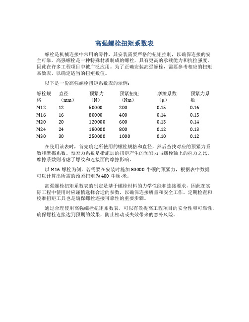 高强螺栓扭矩系数表