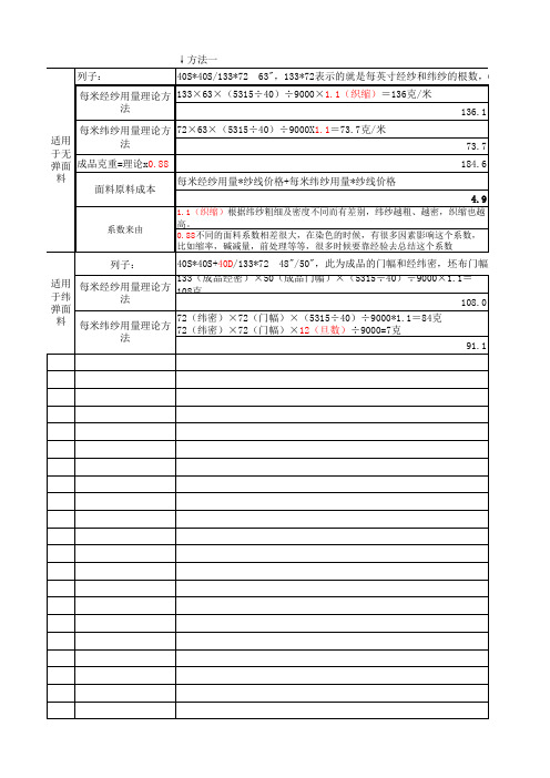 面料计算公式