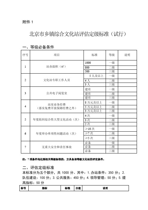 北京市乡镇综合文化站评估定级标准(试行)