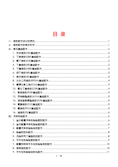 橡胶配方设计的原则与表示形式