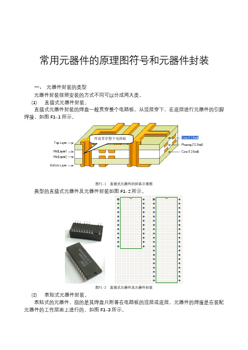 常用元器件原理图符号和元器件封装