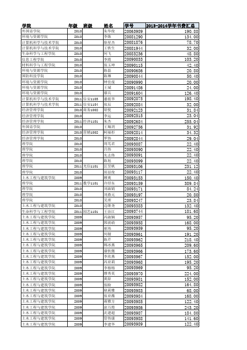 2013-2014学年全校学生教材费统计表