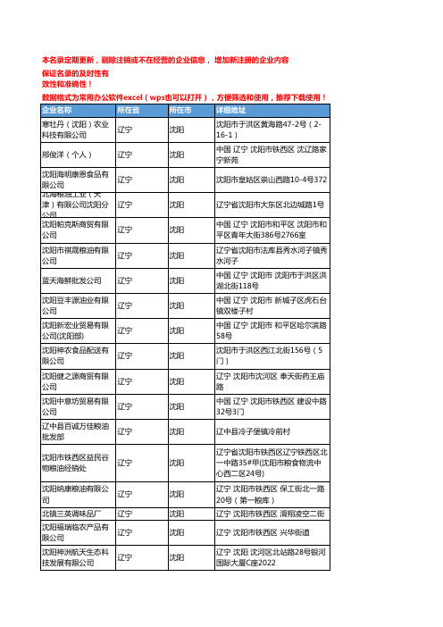 2020新版辽宁沈阳食用油企业公司名录名单黄页联系方式大全76家