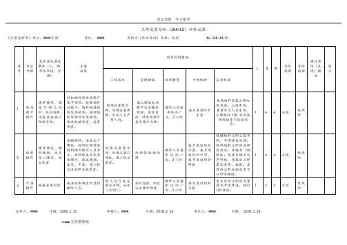 作业活动JHA分析2018年.3.28