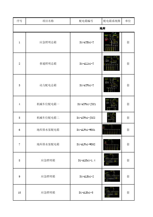 配电箱清单机系统主接线图