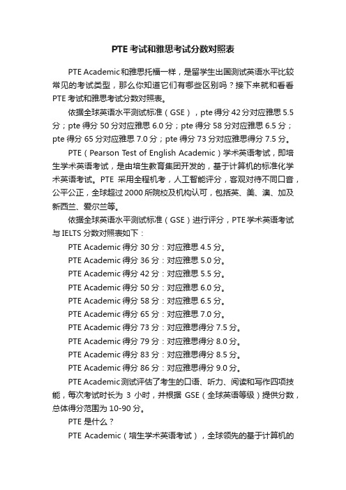 PTE考试和雅思考试分数对照表