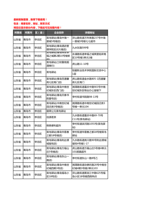 新版山东省青岛市李沧区菜鸟驿站企业公司商家户名录单联系方式地址大全128家