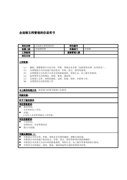 企划部岗位说明书汇编(16个)