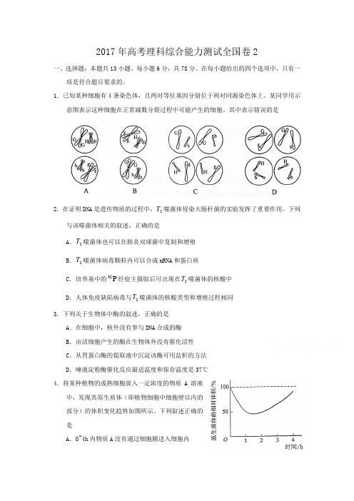 2017年全国高考理综试题及答案-全国卷2