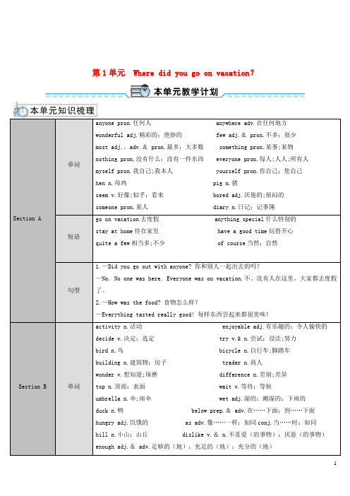 站前区六中八年级英语上册Unit1WheredidyougoonvacationSectionA第1