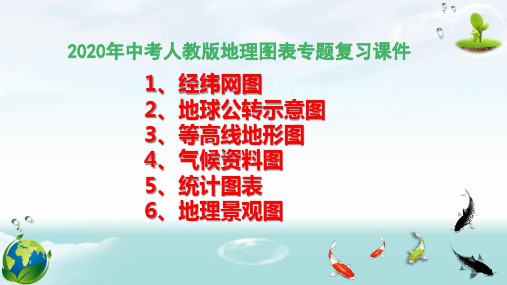 [最新]2020年中考人教版地理6个图表专题复习课件PPT