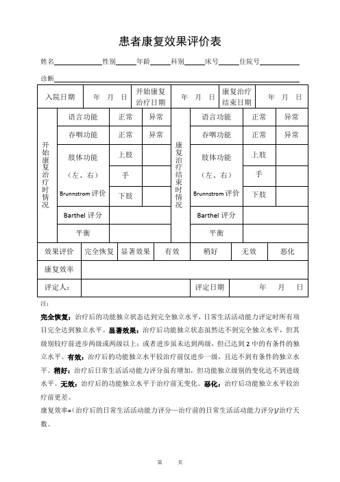 患者康复效果评价表2