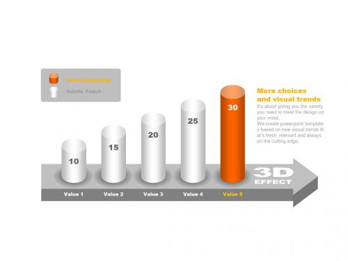 5页3D立体PPT柱形图模板素材