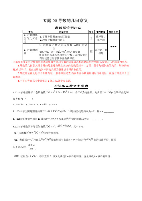 高考(2016-2018)数学(理)真题分项版解析——专题06导数的几何意义(原卷版)