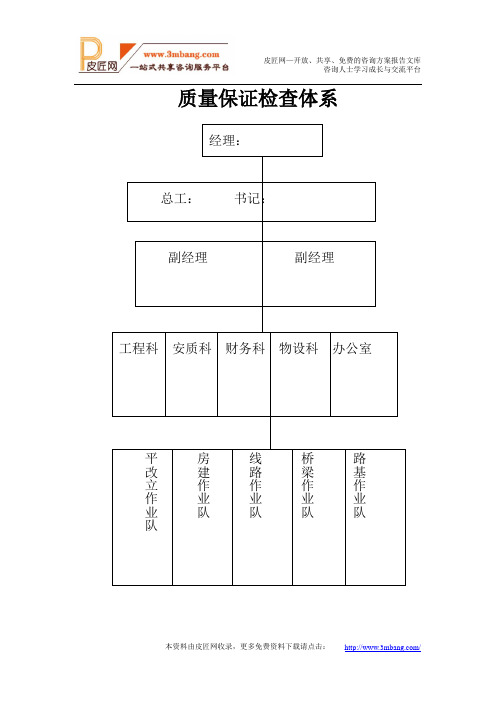 公路工程质量管理体系和质量管理制度.doc.doc