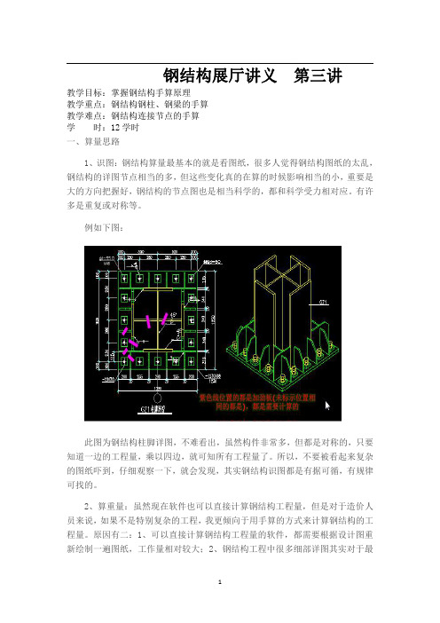 第3讲-钢结构手算原理