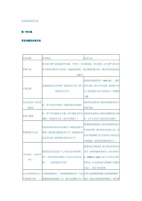 燃气壁挂炉常见故障处理方法