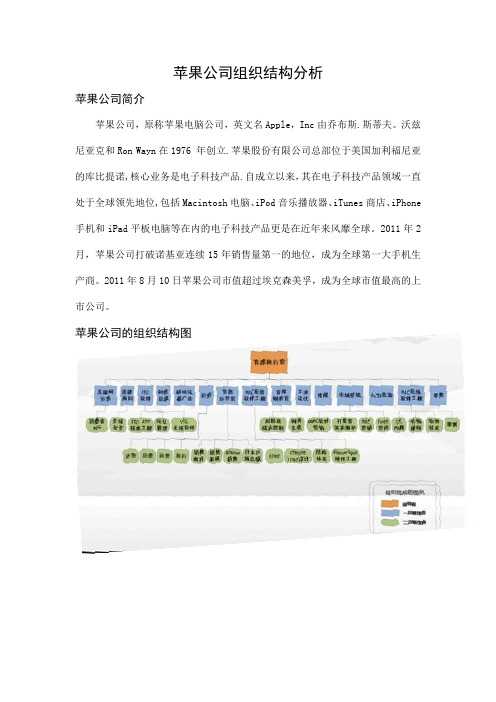 苹果公司组织结构分析