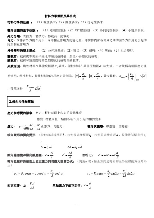 材料力学重点(整理版)