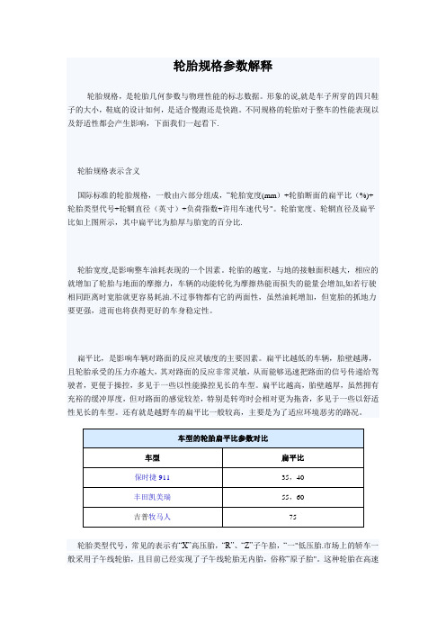 轮胎规格参数解释