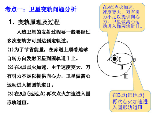 人造卫星的发射过程要一般要经过多次变轨方可到达预定轨道