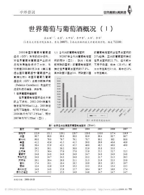 世界葡萄与葡萄酒概况_